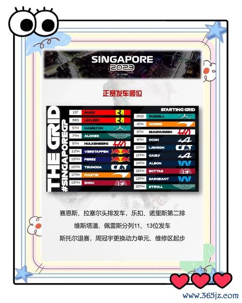 F1新加坡站塞恩斯取得杆位 红牛Q2全军覆没