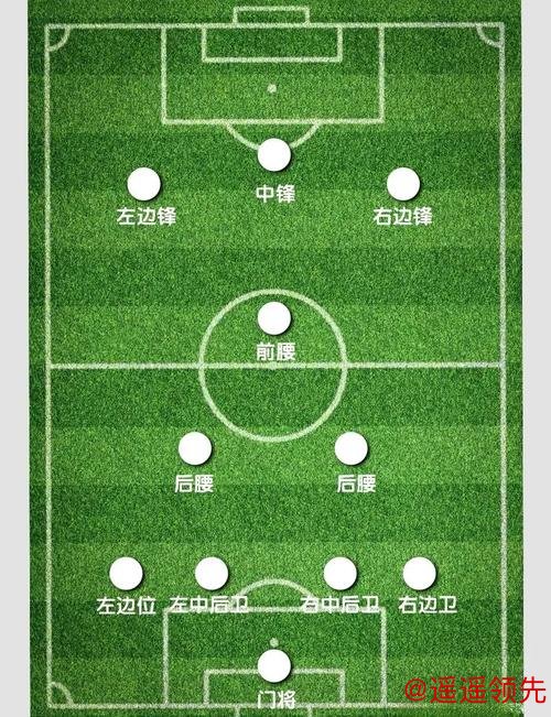 如何确保世界杯比分竞猜的安全性？