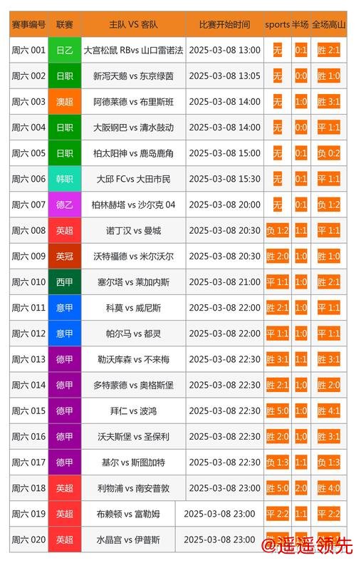 如何获取世界杯投注注册最新官方网址攻略 如何获取世界杯投注注册最新官方网址攻略