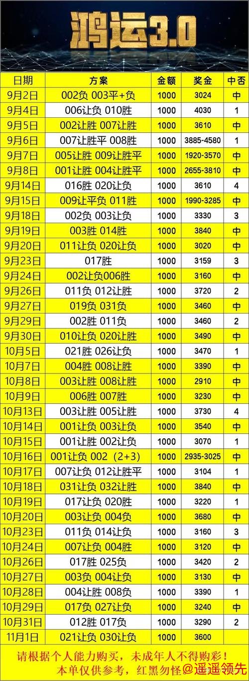 如何获取世界杯投注注册最新官方网址攻略 如何获取世界杯投注注册最新官方网址攻略