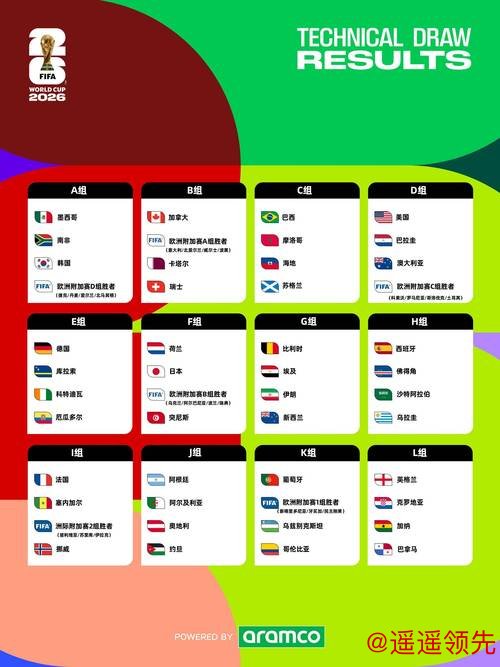 如何访问2026世界杯下注注册入口地址指南 如何访问2026世界杯下注注册入口地址指南